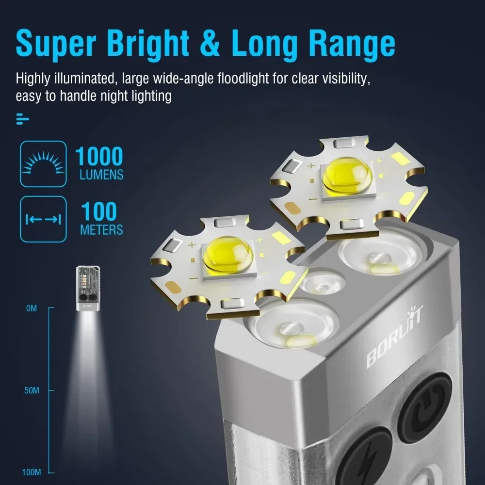 BORUiT V10 llavero UV LED EDC  - Fidget Cube Original reseña y precio