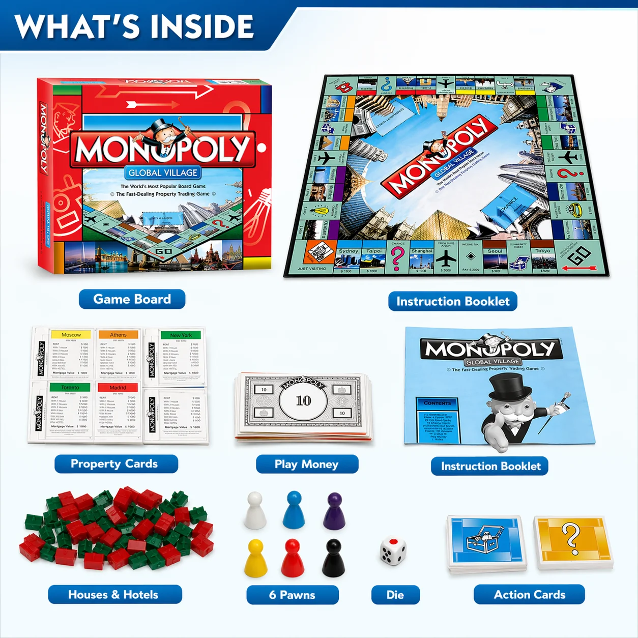 Juego de Mesa MONOPOLY GLOBAL  - Hasbro Game Monopoly reseña y precio